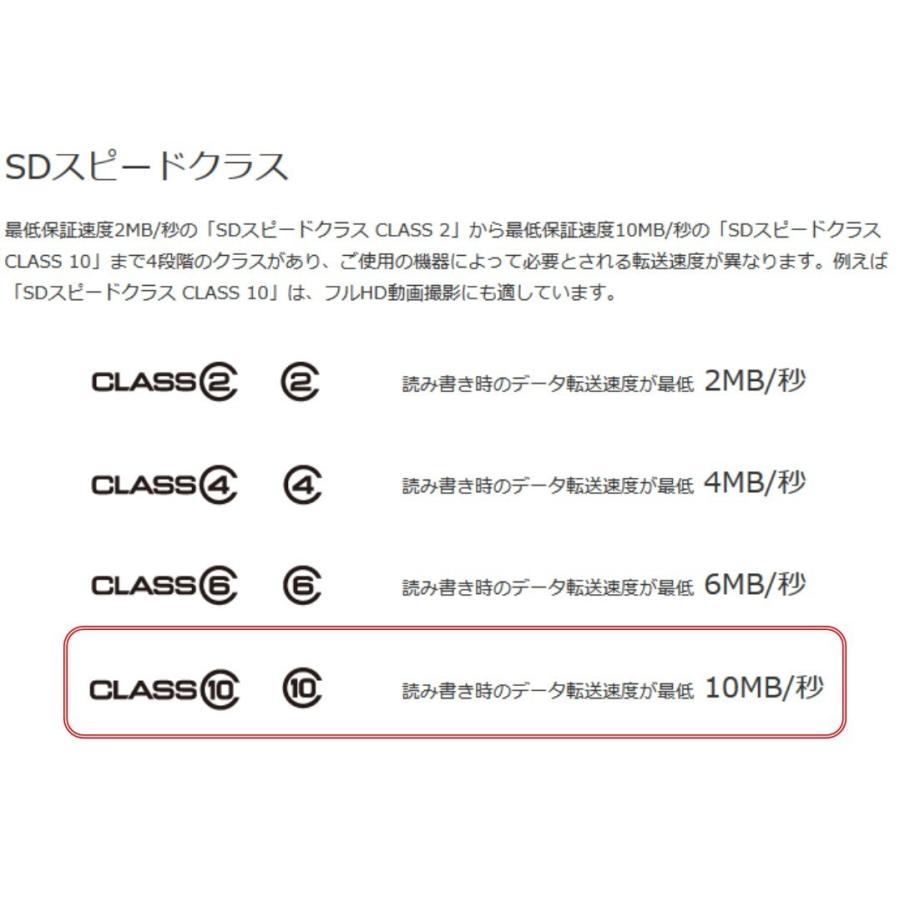 32gbmicrosdカード マイクロsdhc 32gb C10 Tfカード Sdカード 安い マイクロsdカード ドライブレコーダー 音楽 Mp3保存用 Tfcard32g Tsモバイル 通販 Yahoo ショッピング