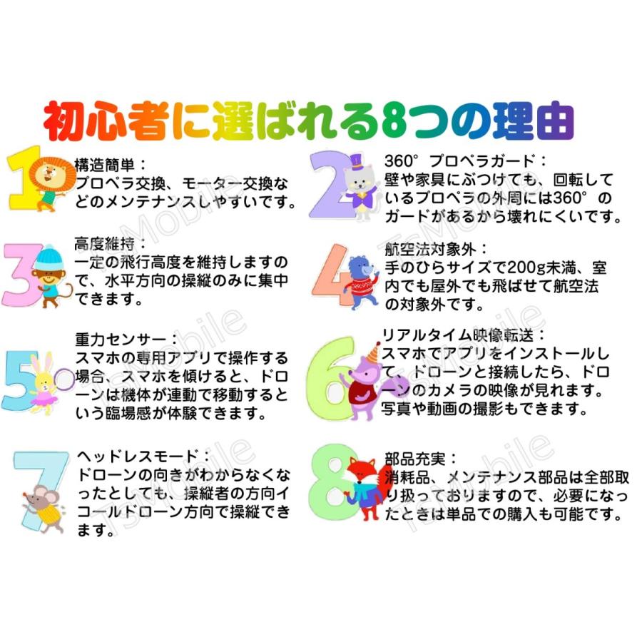 U01レッドミニドローン クリスマス人気プレゼント Christmas Giftカメラ付き 初心者 安い 小型 0g以下 おもちゃ 中学生 子供向け 知育玩具 航空法対象外 U01red Tsモバイル 通販 Yahoo ショッピング