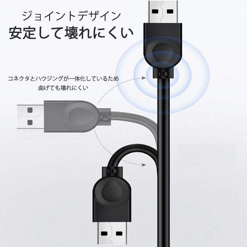 USB2.0 延長 USBケーブル 3m USBオスtoオス Type-A オス-オス 延長