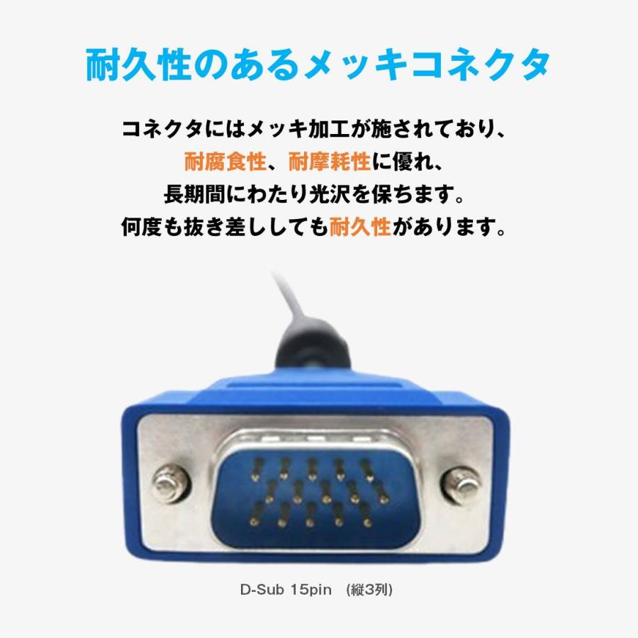 VGAケーブル 1.5m 2本セット ミニD-Sub 15ピン オス-オス 高画質 1080P