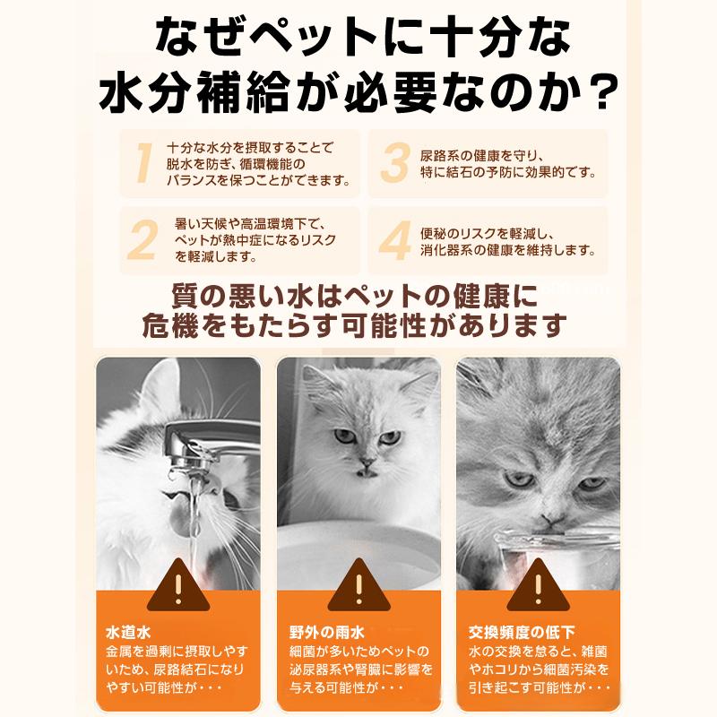 ペット 給水器 軟水化 フィルター 4枚セット 円形 交換用 個別包装