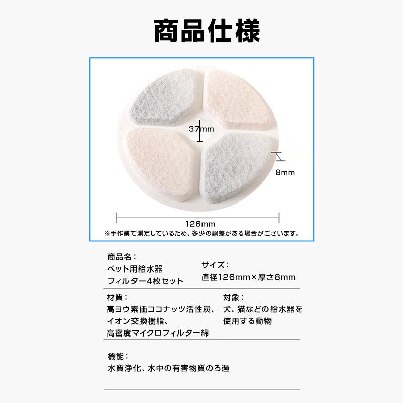 ペット 給水器 軟水化 フィルター 4枚セット 円形 交換用 個別