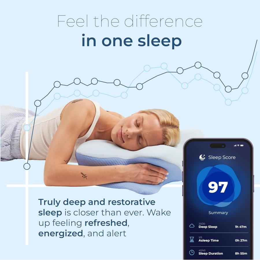 Derila Ergo 頚椎サポート枕 低反発メモリーフォーム 人間工学デザイン