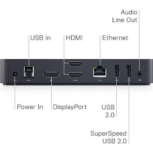 期間限定送料無料 デル USB 3.0 ウルトラHD/4K トリプルディスプレイ ドッキングステーションD3100 ブラック