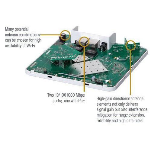 買い超安い Ruckus Wireless ZoneFlex R500 無線アクセスポイントデュアルバンド 802.11ac 2x2:2 ストリーム BeamFlex+ デュアルポート 802.3af PoE 901-R500-US00