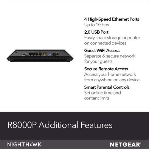 限定製作 NETGEAR ナイトホーク X6S スマートWi-Fiルーター R8000P - AC4000 トライバンドワイヤレススピード 最大4000 Mbps | 最大3500平方フィートのカバレッジ