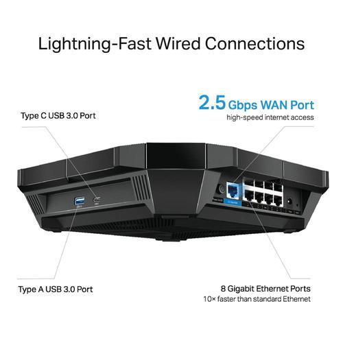 買い得な福袋 TP-Link AX6000 WiFi 6 RouterArcher AX6000 -802.11axワイヤレス8ストリームゲーミングルーター 2.5G WAN 8ギガビットLANポート MU-MIMO 1.8GHzクアッド