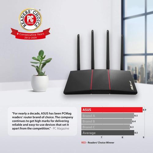 激安単価で ASUS WiFi 6 ルーター - AX1800 セキュリティ ペアレンタルコントロール VPN ゲーム スマートホーム
