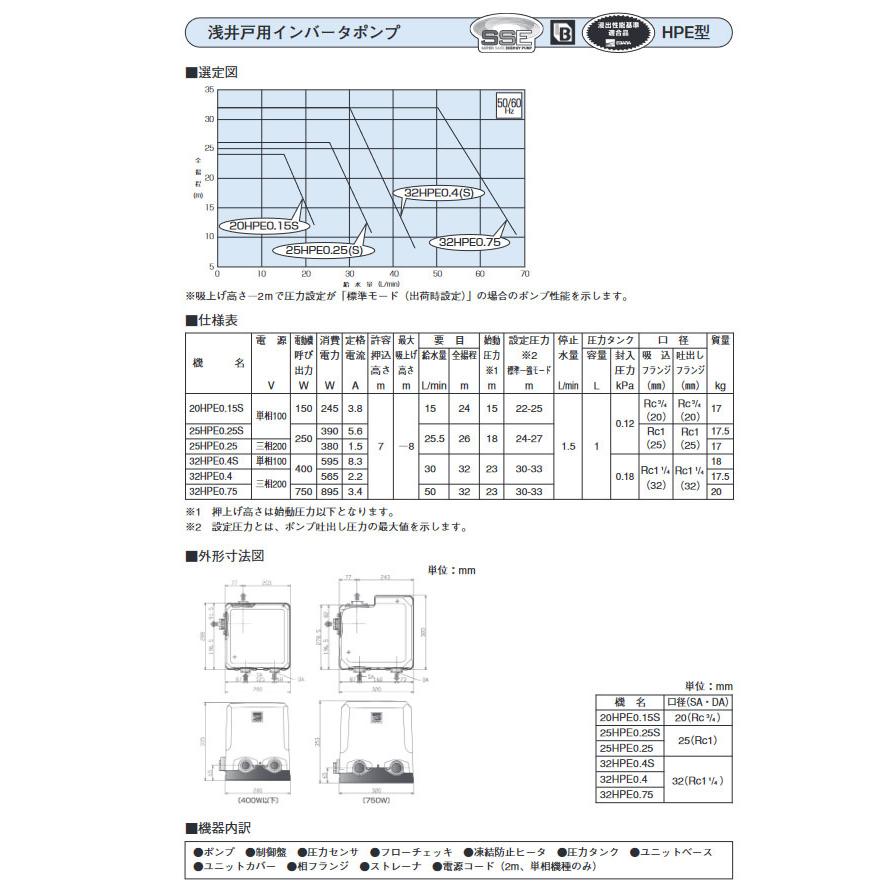 ○25HPE0.25S 荏原製作所 浅井戸用インバーターポンプ HPE型 250W 単相