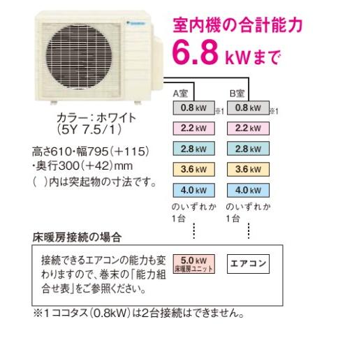 ダイキン（DAIKIN） 2M535AV ※室外機のみ マルチ用室外機 2室用