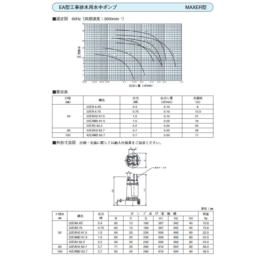 ○42EAM2 63.7 荏原製作所 工事排水用水中ポンプ EA型 370W 三相200V