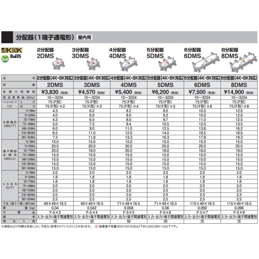 6DMS DXアンテナ 共同通信用分配器 1端子通電形 屋内用 6分配器 2K・4K