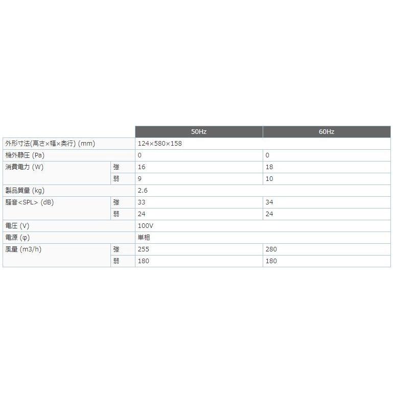 【新築オプション】三菱 住宅用サーキュレーター 取付簡単 ほぼ未使用 Amazon | 三菱電機(MITSUBISHI ELECTRIC) 三菱電機 MITSUBISHI 換気扇