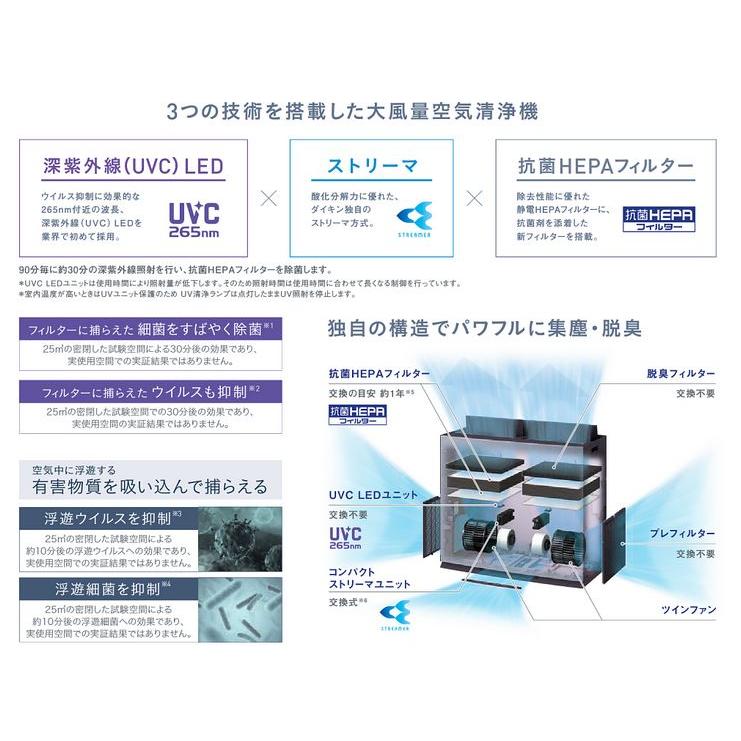ダイキン ACBF15Z-S UVパワフルストリーマ空気清浄機 最大風量