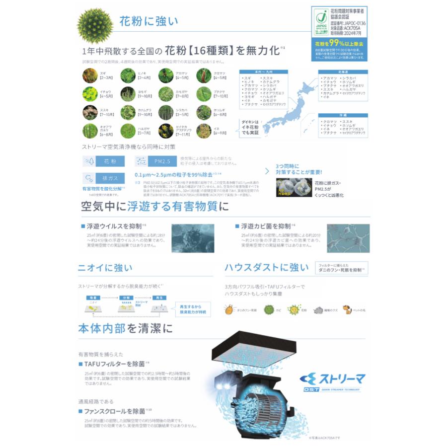 ダイキン（DAIKIN） ACK555A-C 加湿ストリーマ空気清浄機 スリムタワー