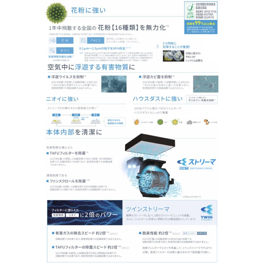 DAIKIN TAFU 空気清浄機ACK705A−ｗ 7.0m³/min ACK705A 製品情報 | 空気清浄機（住宅設備店取扱商品） | ダイキン工業
