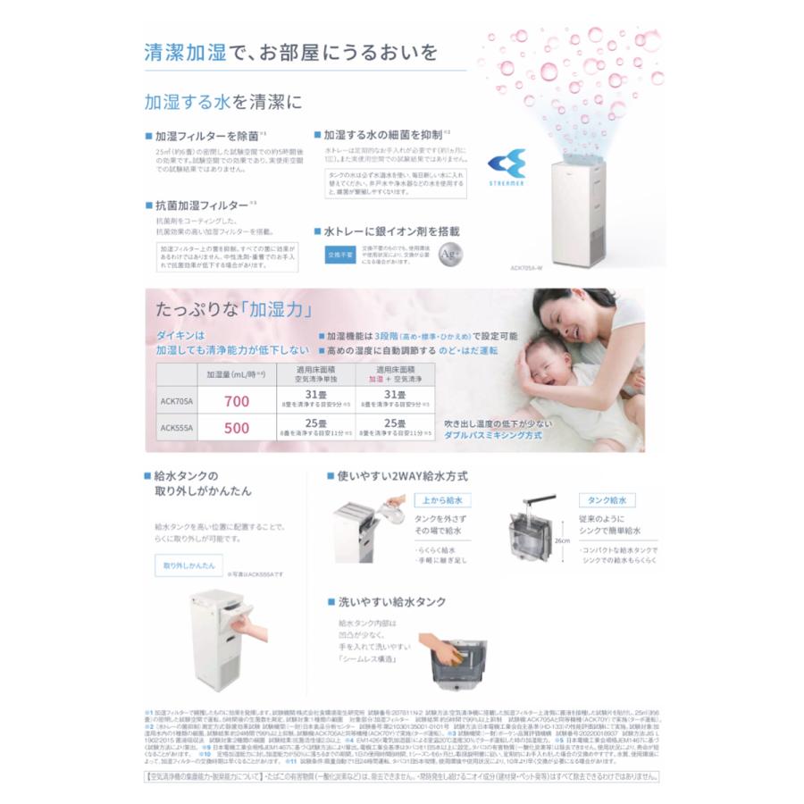 ダイキン（DAIKIN） ACK705A-W 加湿ストリーマ空気清浄機 ハイグレード
