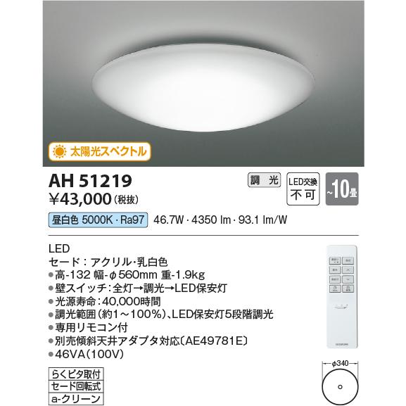 太陽光スペクトル LEDシーリングライト 4000lm 太陽光スペクトル LEDシーリングライト 4000lm 楽天市場