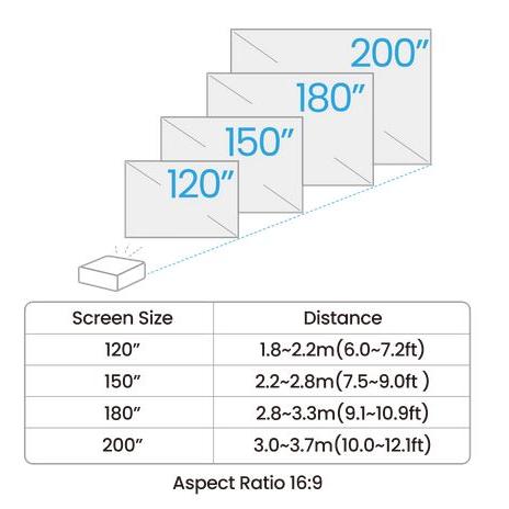 AH700ST BENQ シミュレーションゴルフ向け レーザープロジェクター 解像度：Full HD 自動ぴったり補正機能搭載の画像
