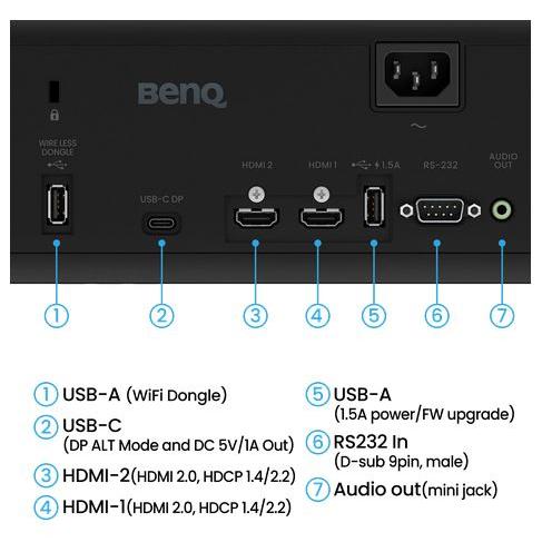 BenQ（ベンキュー） AH700ST BENQ シミュレーションゴルフ向け