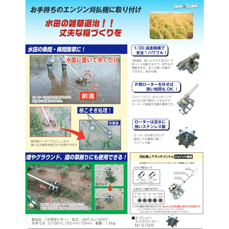 AMT-AJ1505T 草削りツインローター 水草取りまー アイデック 農業