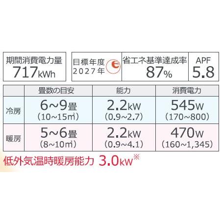 富士通 AS-AH225S (おもに6畳用) ルームエアコン AHシリーズ