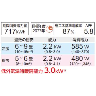 富士通（FUJITSU） AS-RH226T (おもに6畳用) ルームエアコン ゼネラル