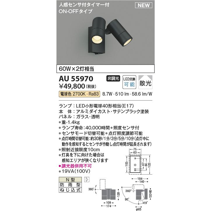 KOIZUMI　2個セット　LEDスポットライト KOIZUMI（コイズミ） AU55970 エクステリア LED2灯スポットライト 電球