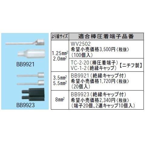 Panasonic 電設資材 住宅分電盤・分電盤 圧着端子 BB9923 | Panasonic