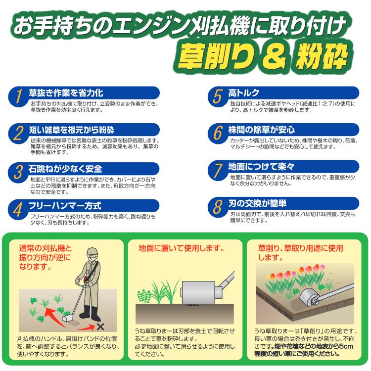 BBH800UTWL-201　電動刈払機　遠心式草取り粉砕カッター　elex　ループハンドル　セット　※法人専用　アイデック　うね草取りまー　個人宅配送不可　2.0Ahバッテリー