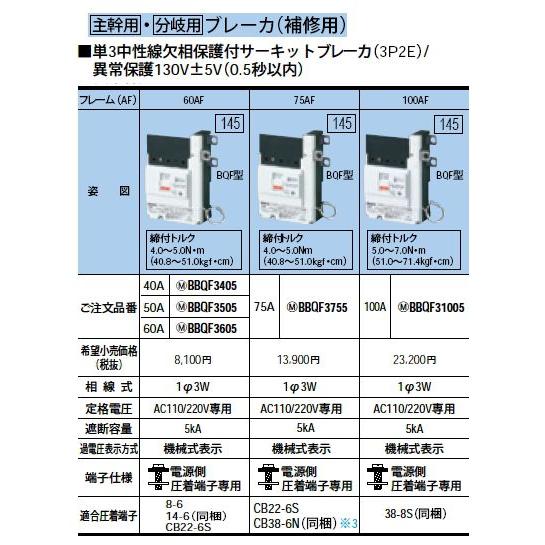 Panasonic（パナソニック） 電設資材 住宅分電盤・分電盤 主幹用