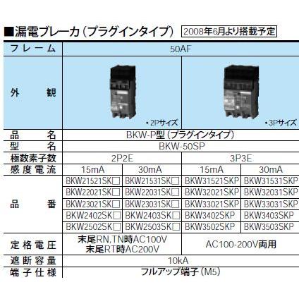 Panasonic アロー盤 動力分電盤 分岐回路用ブレーカ 漏電ブレーカ(プラグインタイプ)BKW-P型 BKW21521SKRT