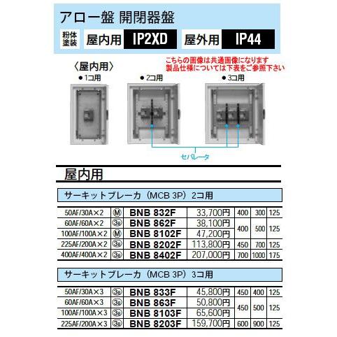 Panasonic 電設資材 アロー盤 アロー盤 開閉器盤 BNB8103F