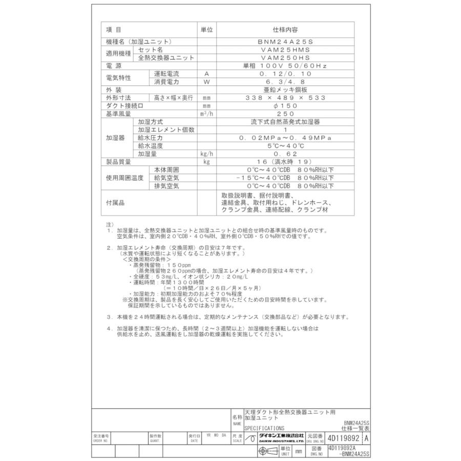 Bnm24a25s ダイキン 業務用換気機器 空調設備 全熱交換器ユニット その他の換気扇 ベンティエール 天井埋込ダクト形250立方メートル Hタイプ用 加湿ユニット 加湿ユニット 単相0v用 タカラshop 店 通販