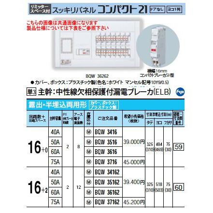 住宅分電盤 スッキリパネル コンパクト21 リミッタースペース付 露出・半埋込両用形 回路数：16+2 主幹容量：50A 【分割】 BQW35162