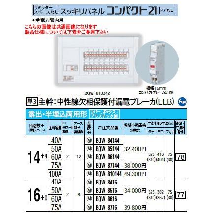 Panasonic（パナソニック） BQW84144 Panasonic 住宅分電盤 スッキリ