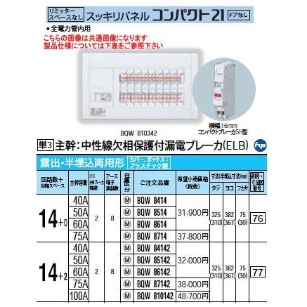 Panasonic（パナソニック） BQW87142 Panasonic 住宅分電盤 スッキリ 