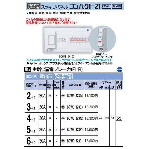 住宅分電盤2P1E30A Panasonic BQWB32351 Panasonic（パナソニック） BQWB32351 Panasonic 住宅分電盤 スッキリ