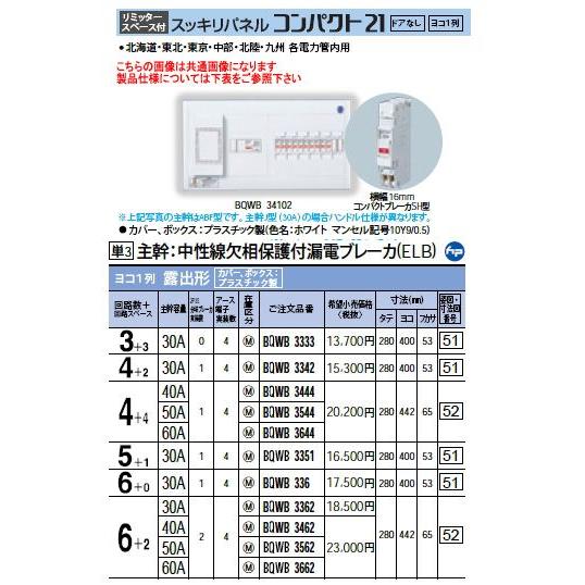 Panasonic 住宅分電盤 スッキリパネル コンパクト21 リミッタースペース付 ヨコ1列 露出形 回路数：6+2 主幹容量：30A BQWB3362｜tss