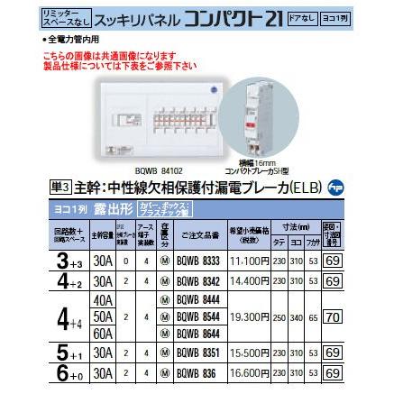 Panasonic 住宅分電盤 スッキリパネル コンパクト21 リミッタースペースなし ヨコ1列・露出形 回路数：6+0 主幹容量：30A BQWB836｜tss