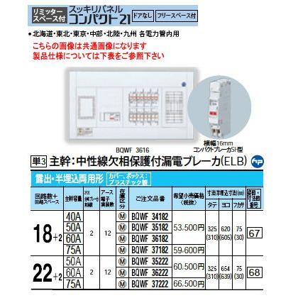 プレミアム Panasonic 住宅分電盤 スッキリパネル コンパクト21 リミッタースペース付 フリースペース付 露出 半埋込両用形 回路数 18 2 主幹容量 40a Bqwf341 タカラshop Paypayモール店 通販 Paypayモール 返品送料無料 Www Yalaphone Com