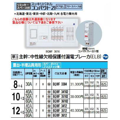 Panasonic 住宅分電盤 スッキリパネル コンパクト21 リミッタースペース付 フリースペース付 露出・半埋込両用形 回路数：12+0 主幹容量：50A BQWF3512
