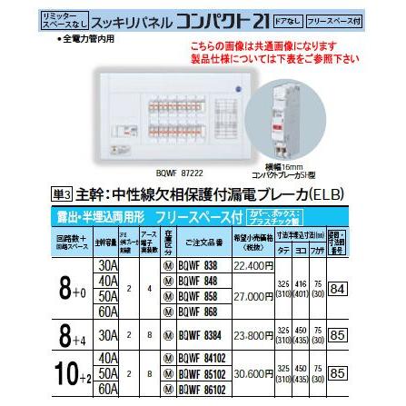 Panasonic 住宅分電盤 スッキリパネル コンパクト21 リミッタースペースなし フリースペース付 露出・半埋込両用形 回路数：10+2 主幹容量：60A BQWF86102