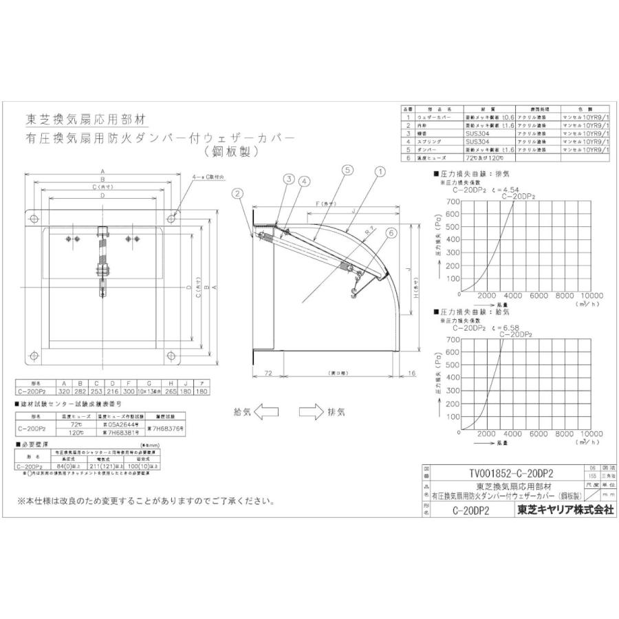 TOSHIBA（東芝） C-20DP2 日本キヤリア 産業用換気扇用部材 有圧換気扇