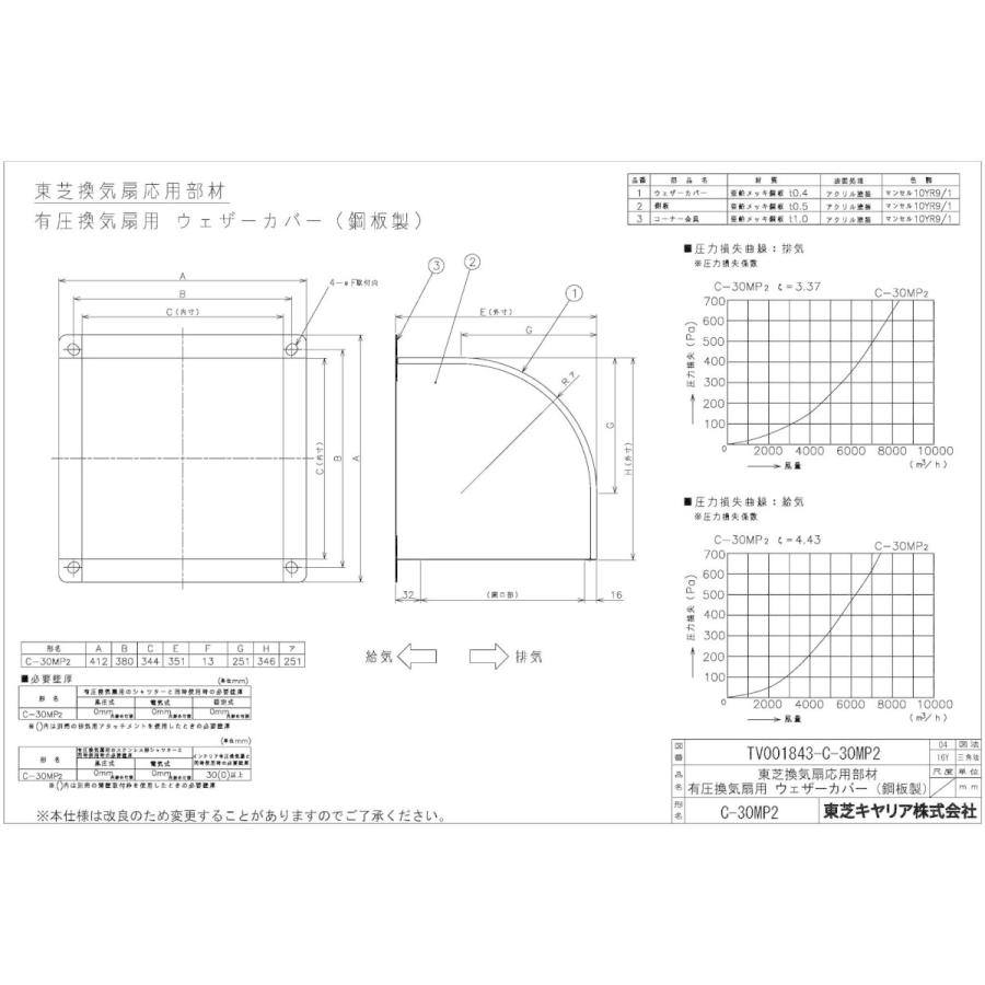 TOSHIBA（東芝） C-30MP2 日本キヤリア 産業用換気扇用部材 有圧換気扇