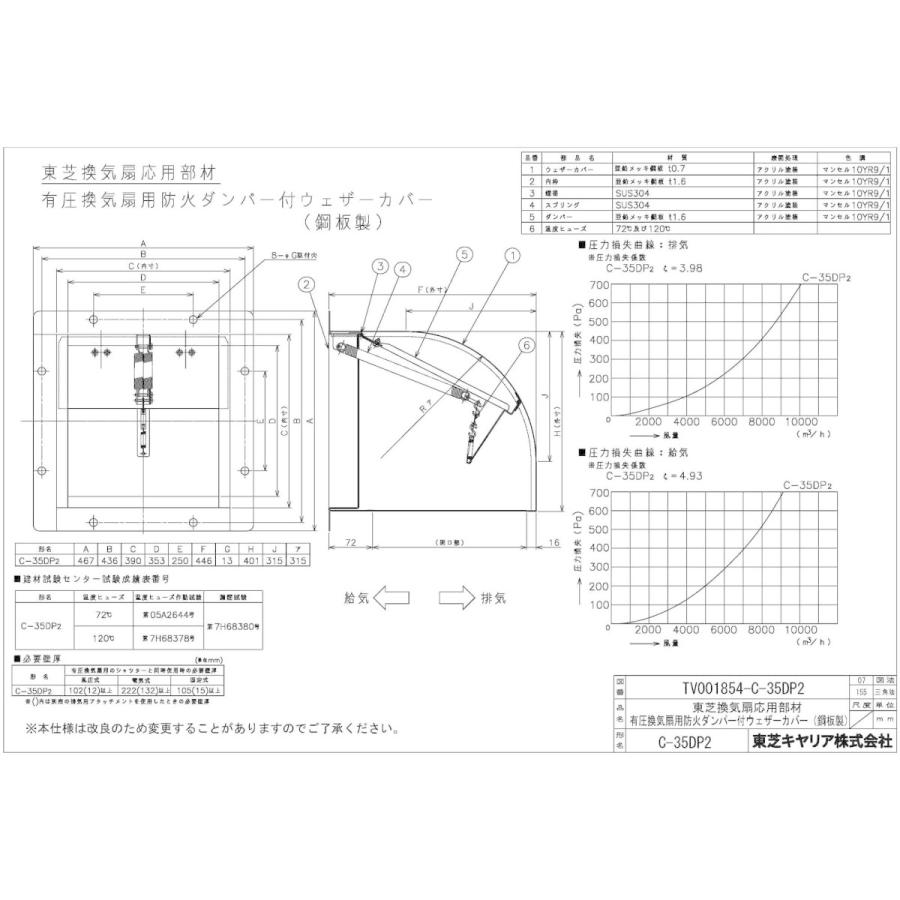TOSHIBA（東芝） C-35DP2 日本キヤリア 産業用換気扇用部材 有圧換気扇