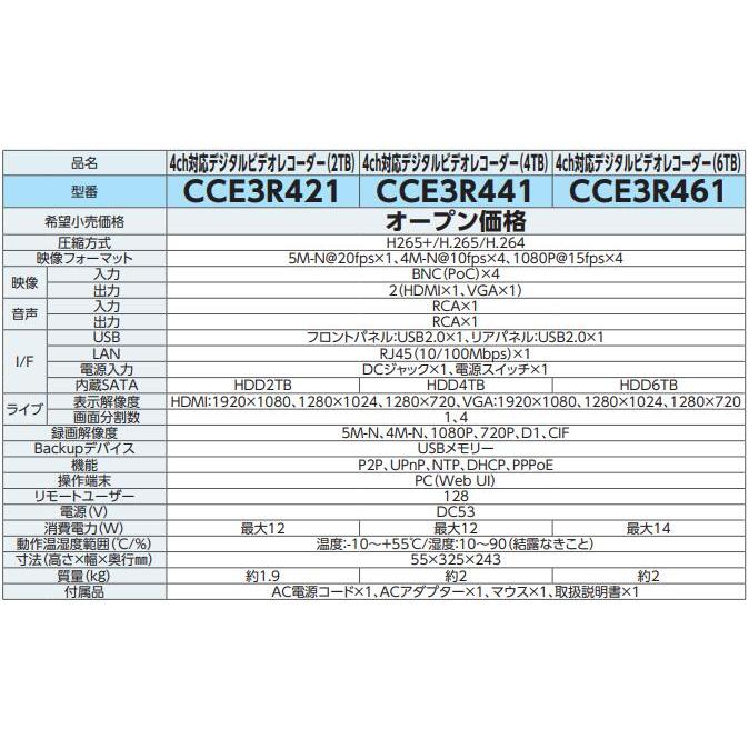 日/祝も発送 CNE3R841 ネットワークカメラシステム 8ch対応ネットワークレコーダー(4TB) DXデルカテック 防犯・セキュリティ用品  通販