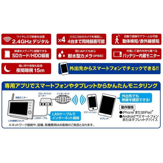 ー品販売 CMS-7110 ワイヤレスカメラ＋モニターセット ELPA朝日電器セキュリティ用品 防犯カメラ