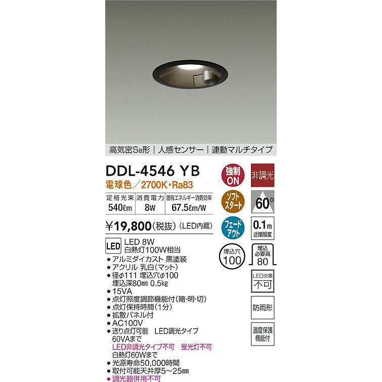 77953001_6