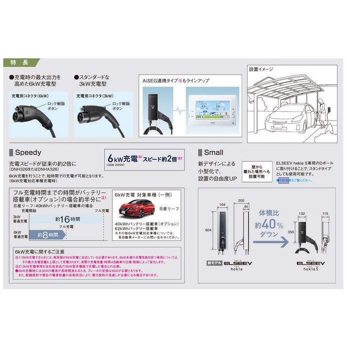 Panasonic DNHA3613 パナソニック [EV・PHEV充電用] 充電器